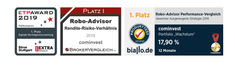 Cominvest Robo-Advisor Auszeichnungen