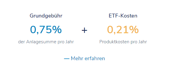 Ginmon Kosten des Robo-Advisors