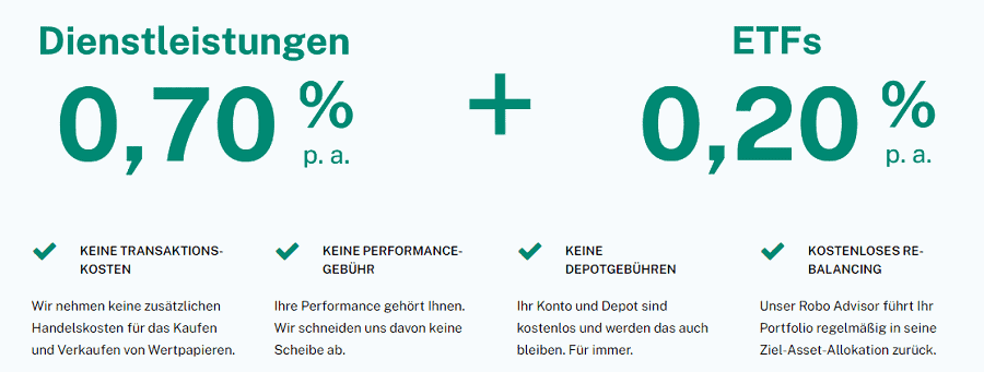 Gerd Kommer Capital - das Gebührenmodell des Robo-Advisors