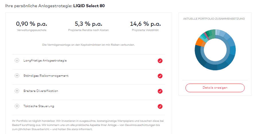 Liqid Vorschlag Anlagestrategie