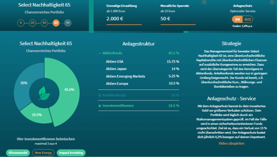 bevestor Anlagevorschlag 1