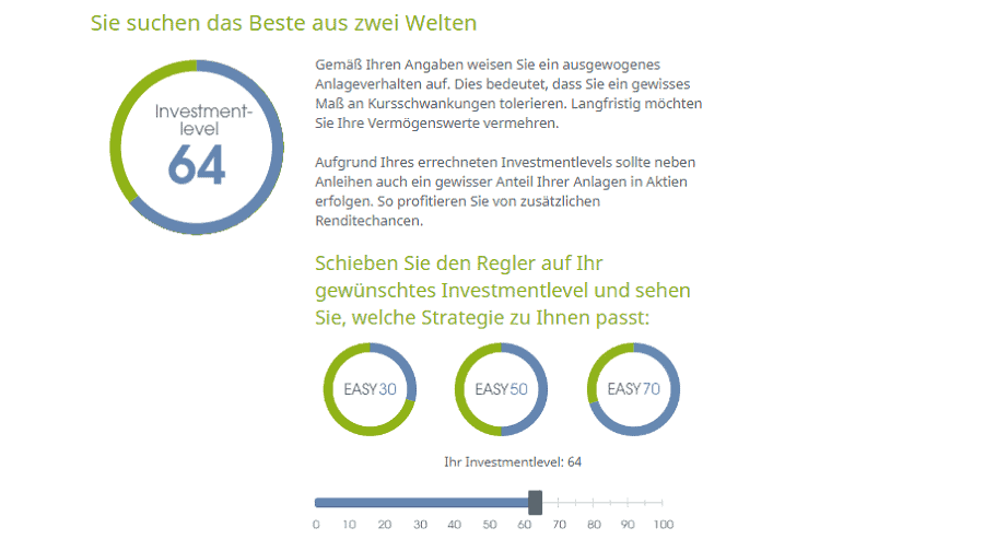 easyfolio Anlegeranalyse