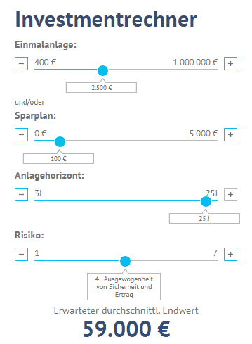 easyinvesto Investment Rechner