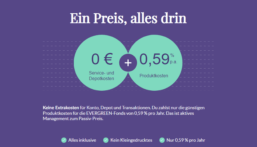 evergreen - Kostenmodel der Online-Vermögensverwaltung