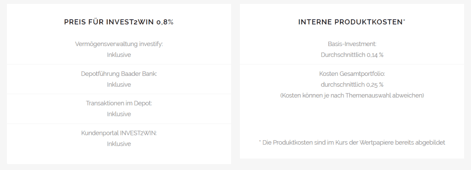 Invest2win - das Kosten-Modell der digitalen Vermögensverwaltung von biallo