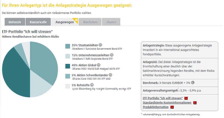 fintego Managed Depot Anlagevorschlag klassisch