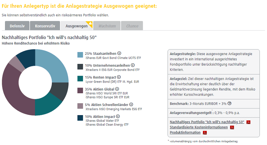 fintego Managed Depot Anlagevorschlag nachhaltig